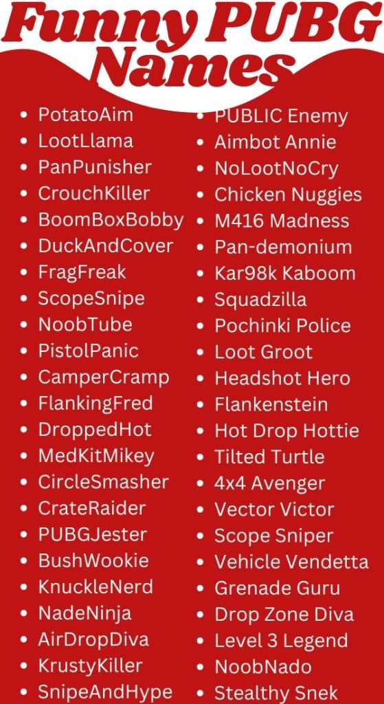 Short, Aesthetic & Elite PUBG Names That Make You Stand Out